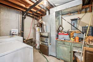 Unfinished basement with washer / dryer, water heater, and heating unit