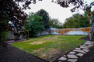 Fenced backyard featuring an outdoor fire pit