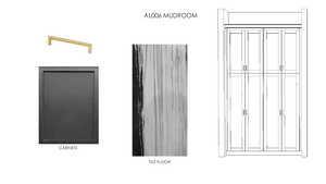 View of marketing collateral with multiple images