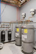 Utility room with secured water heater