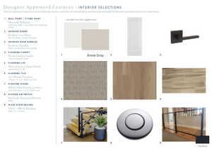 View of marketing collateral with multiple images