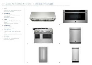 View of marketing collateral with multiple images