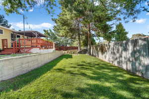Fenced backyard featuring a wooden deck