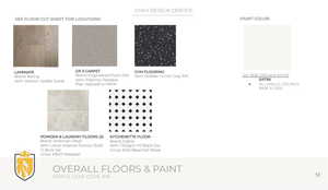 View of a document with a collage of images