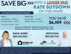 View of miscellaneous property collateral