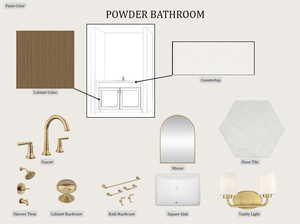 View of marketing collateral with multiple images