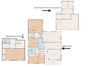 View of room layout