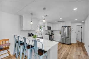 Kitchen featuring a peninsula, a breakfast bar area, stainless steel appliances, decorative backsplash, and light wood-type flooring