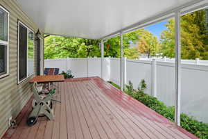Deck featuring a fenced backyard