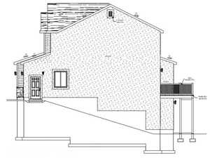 View of miscellaneous property collateral