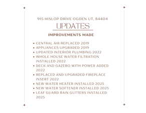 View of miscellaneous listing collateral