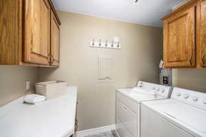 Laundry area with cabinet space, washing machine and clothes dryer, and electric panel