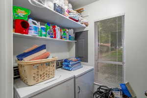 Laundry room featuring electric panel and washer and clothes dryer