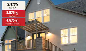 View of miscellaneous property collateral