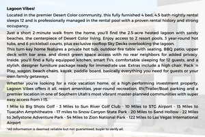 View of miscellaneous property collateral