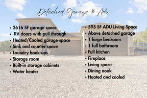 View of miscellaneous property collateral