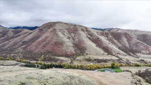 View of mountain background