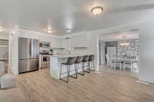Kitchen featuring stainless steel appliances, light countertops, light wood-style floors, a kitchen breakfast bar, and a peninsula
