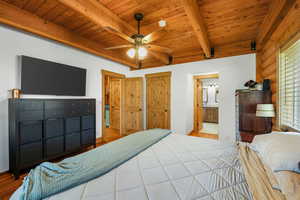 Bedroom with a wood ceiling with exposed beams, ceiling fan, wood finished floors, and a closet
