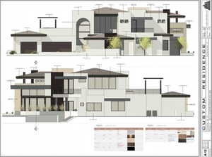 View of miscellaneous property collateral