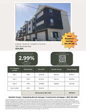 View of miscellaneous property collateral