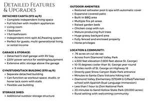 View of miscellaneous listing collateral
