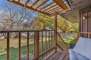 Deck featuring a fenced backyard