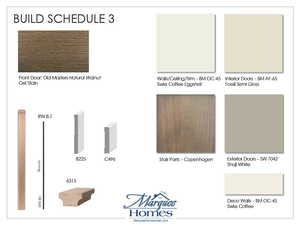 View of a document with multiple images