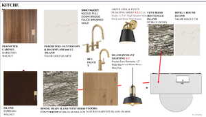 View of a document with multiple images