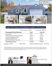 View of a document with multiple images