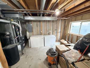 Below grade area with a water softener system, electric panel, and heating unit