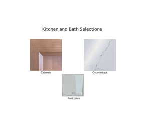 View of marketing collateral with multiple images