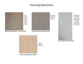 View of a document with multiple images