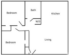 View of room layout
