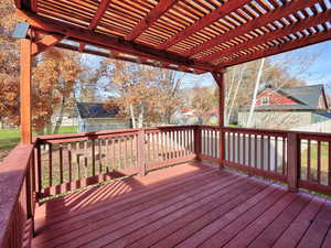 Wooden deck with a fenced backyard