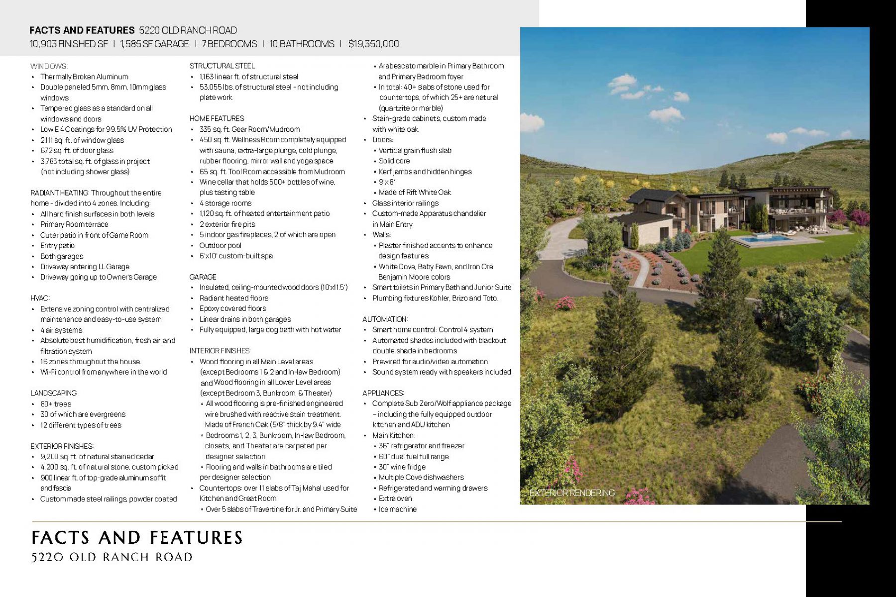 View of miscellaneous property collateral