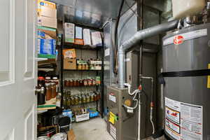 Utility room with secured water heater and heating unit