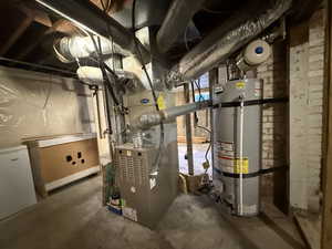 Utilities with secured water heater and heating unit