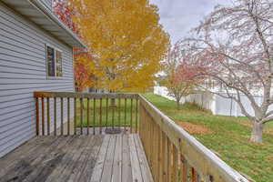 Wooden terrace featuring a fenced backyard