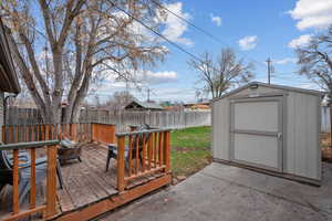 Deck featuring a fenced backyard and a storage Shed