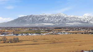 View of mountain background
