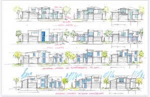 View of miscellaneous property collateral