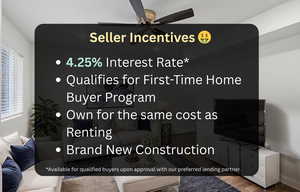 View of miscellaneous property collateral