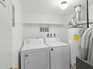 Laundry room featuring electric water heater and independent washer and dryer