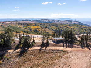 View of mountain background