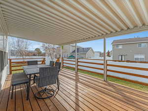 Deck featuring outdoor dining area and a fenced backyard