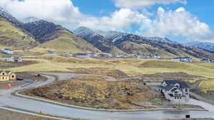 View of mountain background