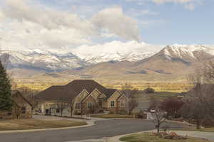 View of mountain background