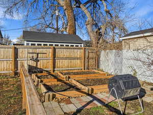 Fenced backyard with a garden