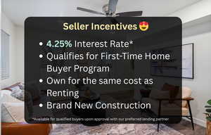 View of miscellaneous listing collateral